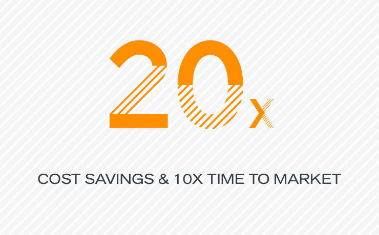 Ahorro de costes en un factor 20 y tiempo de comercialización 10 veces más rápido