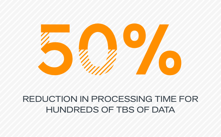 Reducción del 50 % en el tiempo de procesamiento para cientos de TB de datos