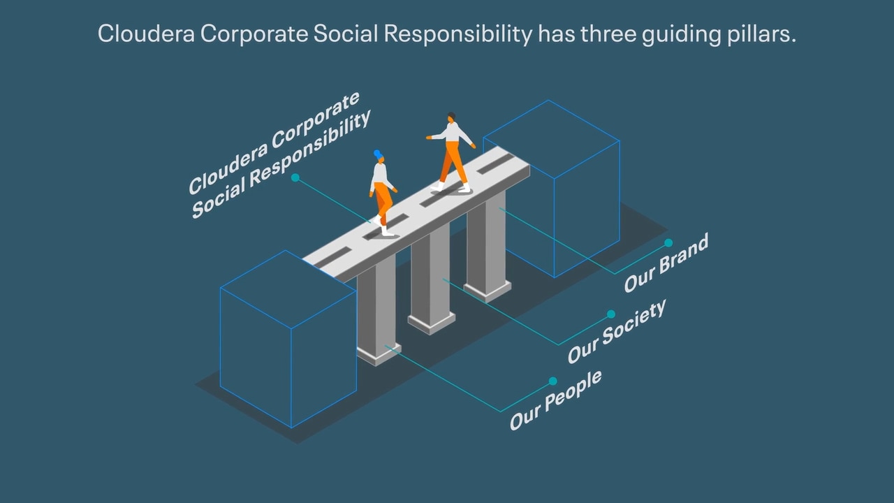 Responsabilidad social corporativa de Cloudera